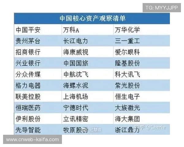 联赛交易数量创三年新高，球员流动性增强竞争活力